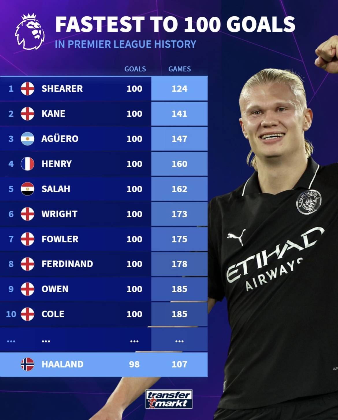 篮球NBA官方推出历史最佳阵容投票（NBA官方上线历史最佳阵容投票活动）