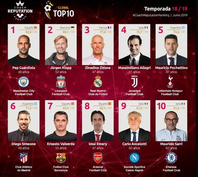 惊天倒钩！官方：蒙铁尔倒钩世界波当选2025普斯卡什奖（年度最佳进球！蒙铁尔倒钩世界波荣膺2025普斯卡什奖）