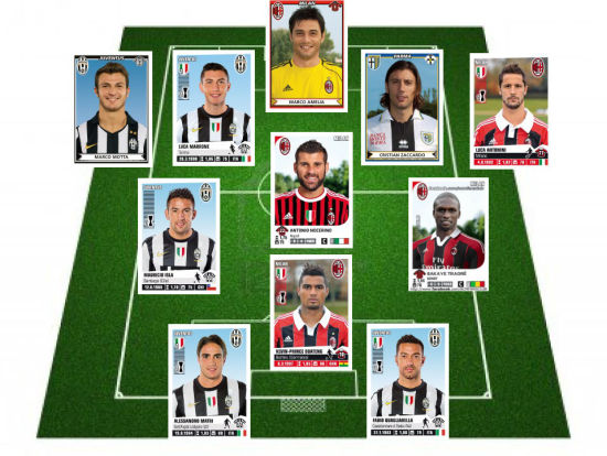 科特迪瓦非洲杯大名单：阿马德、扎哈、迪奥曼德、凯西在列（科特迪瓦公布非洲杯名单：阿马德、扎哈、迪奥曼德、凯西入选）